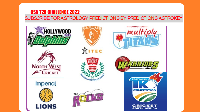 CSA T20 Challenge 2022 Astrology Predictions